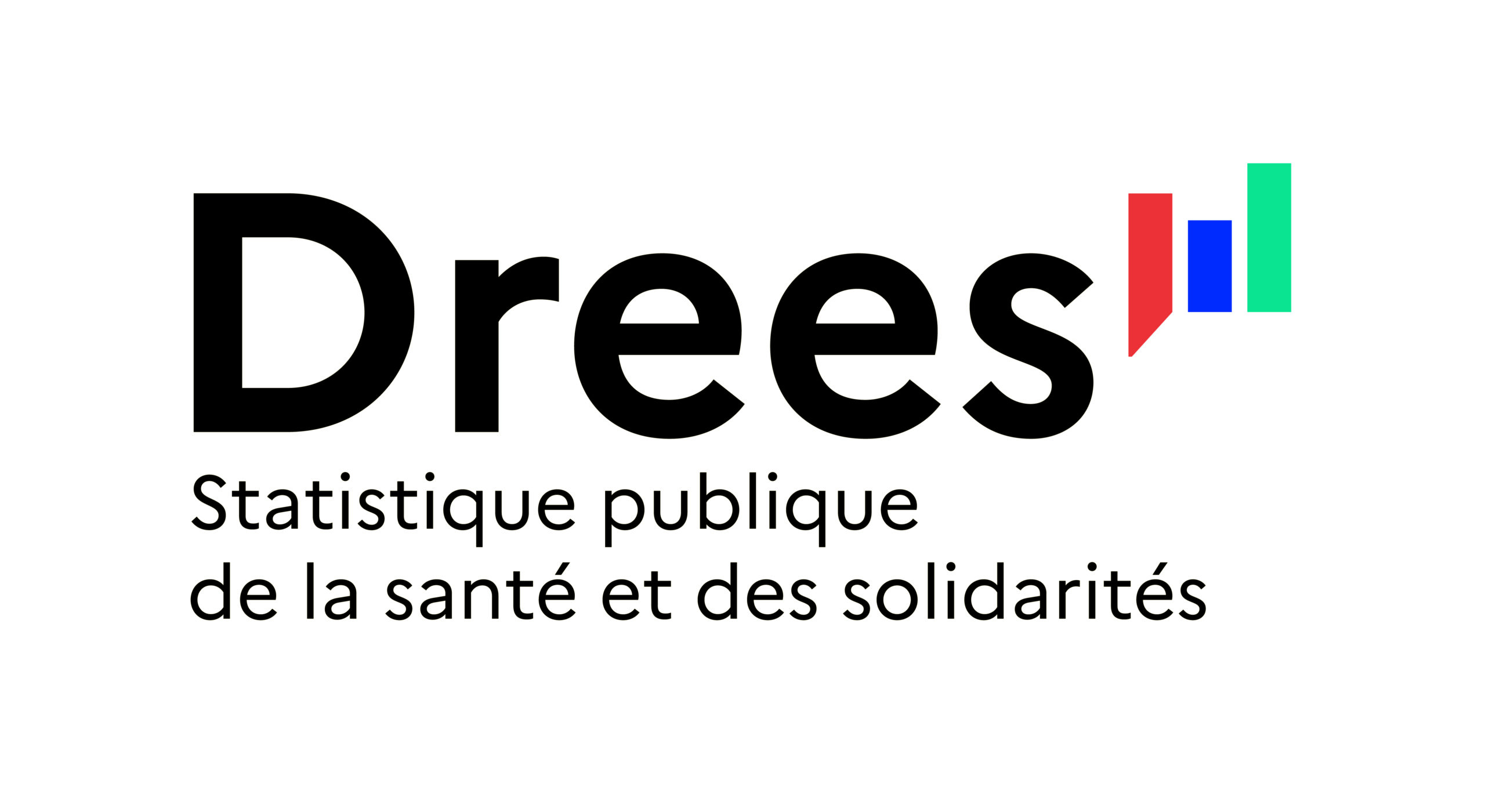 Direction de la recherche des études de l’évaluation et des statistiques (Drees)